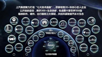 中國智能駕駛前景廣闊，上汽集團加速布局網絡軟件開發