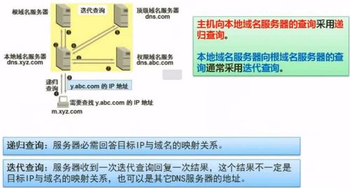軟考軟件設(shè)計師必考點(diǎn)精講 計算機(jī)網(wǎng)絡(luò)基礎(chǔ)與網(wǎng)絡(luò)軟件開發(fā)